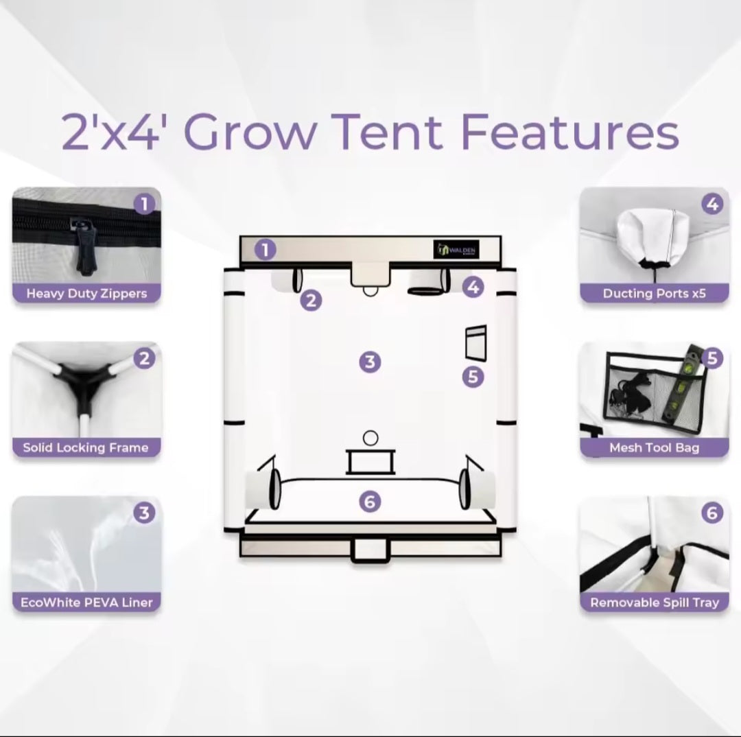 Walden White 2x4 Grow Tent - 100% PEVA
Non-Toxic, Triple Layer Vinyl - EcoWhite Reflective
Interior & Infinity View Windows